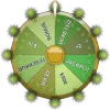 Şanslı Çark welfare icon